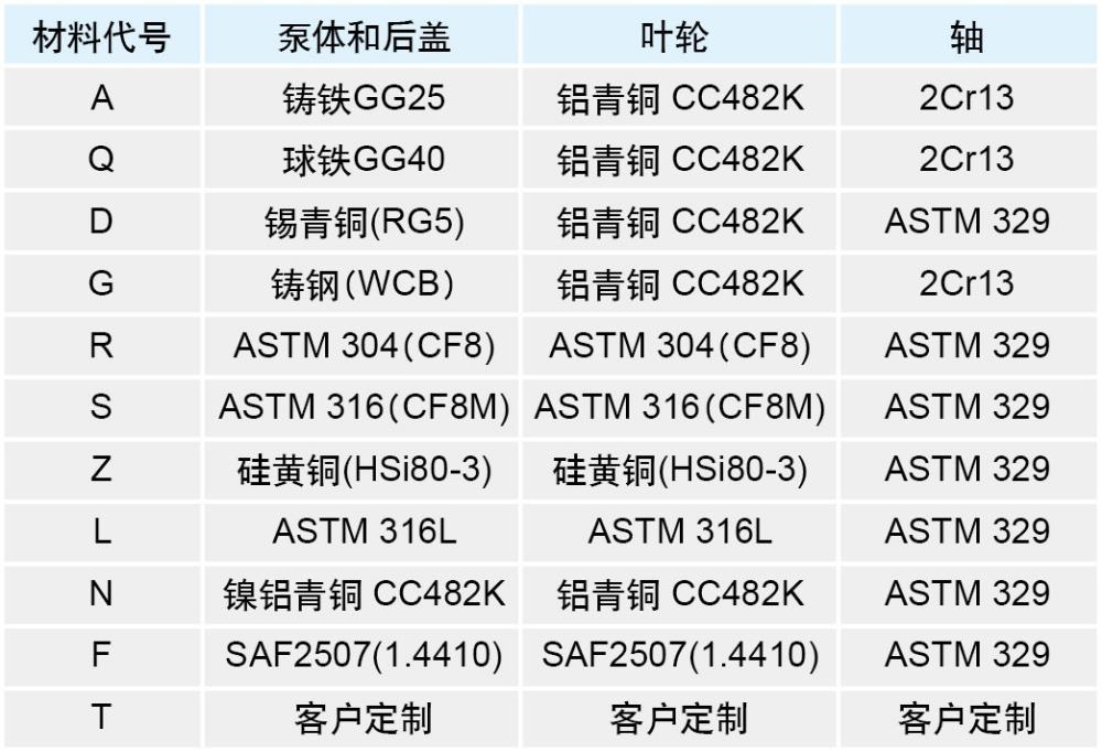 VL名稱定義圖-2